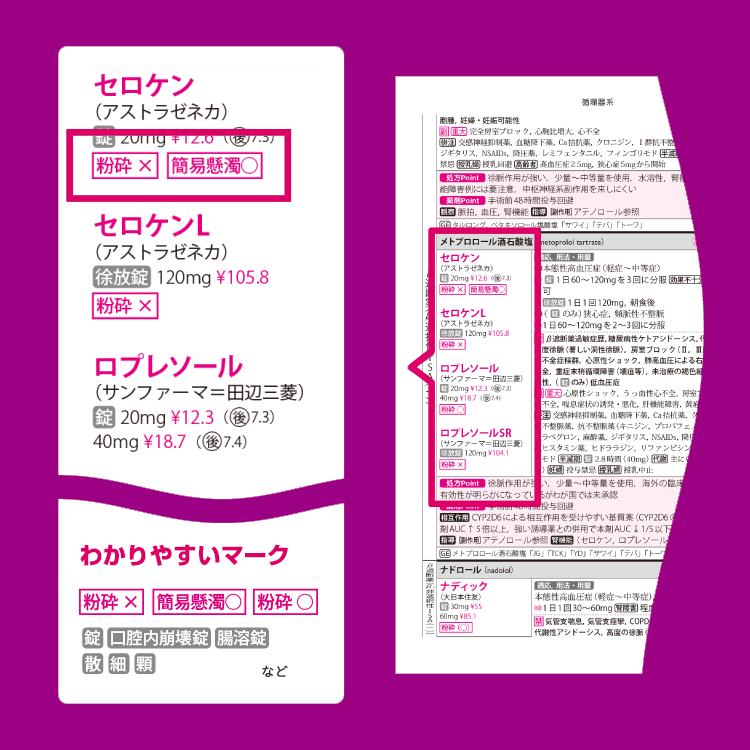 書籍詳細 治療薬ハンドブック2023 | 株式会社じほう